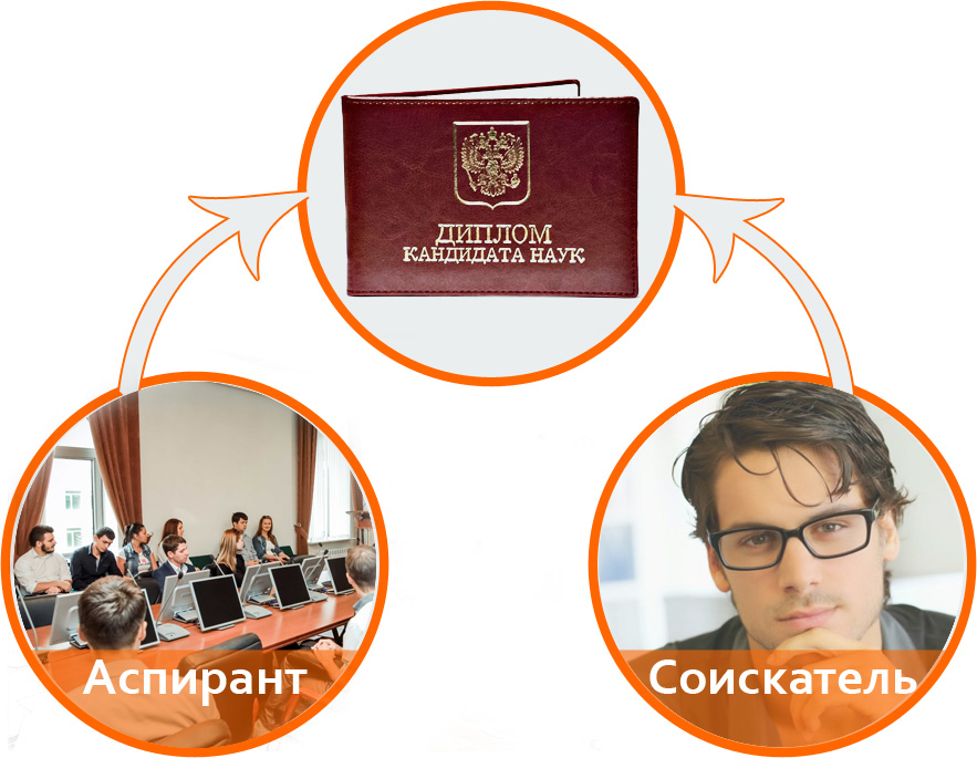 Кто может претендовать на кандидатскую степень